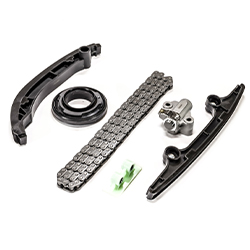 Lanțuri de distribuție