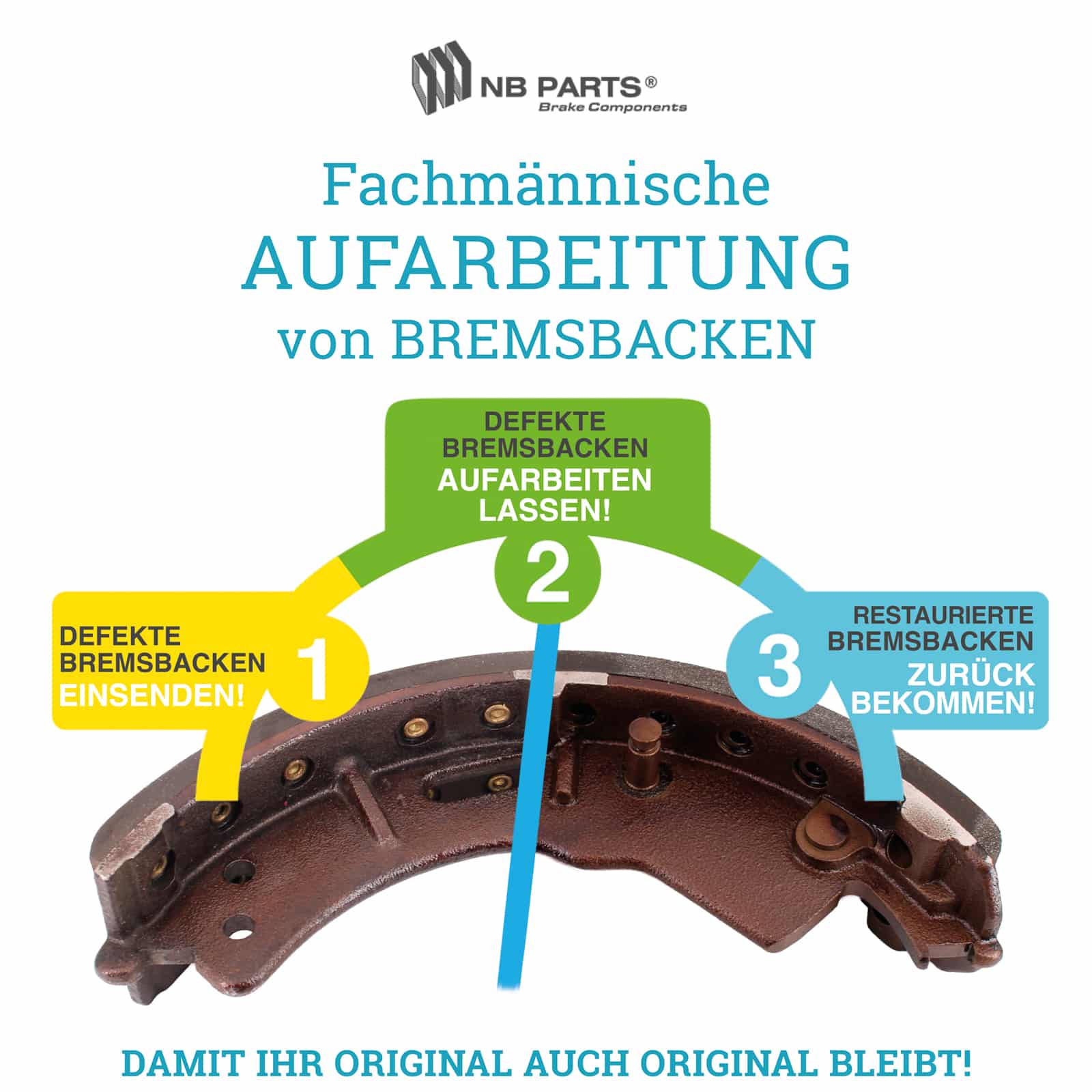 Fachmännische Aufarbeitung von Kupplungen